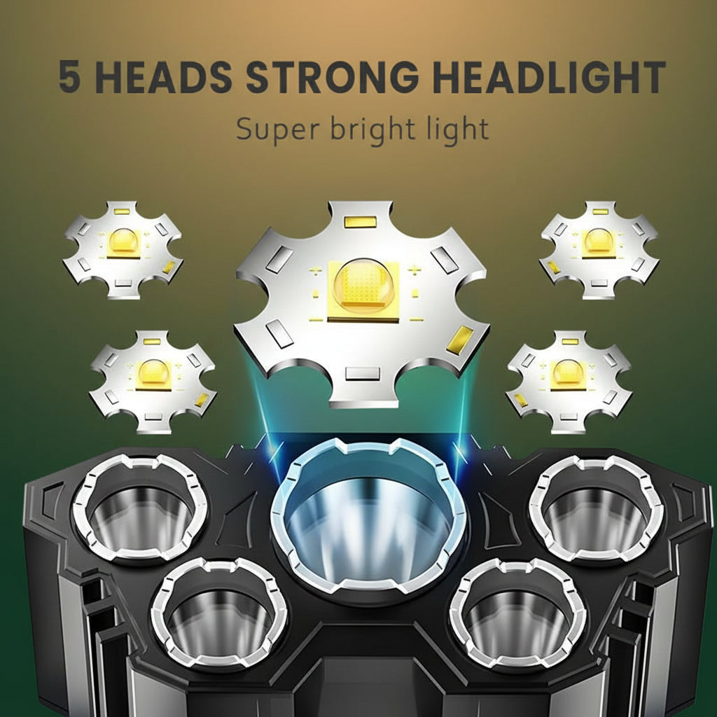 2 Pack Rechargable Headlamp with 3 Modes, 5 Led Waterproof Head Lamp for Forehead, Hard Hat Light, Adjustable Head Flashlight for Adults, Work Lighting Headlamp, Bright Coast Headlamp for Outdoor Camping, Hiking, Running - Durable Gift for Men