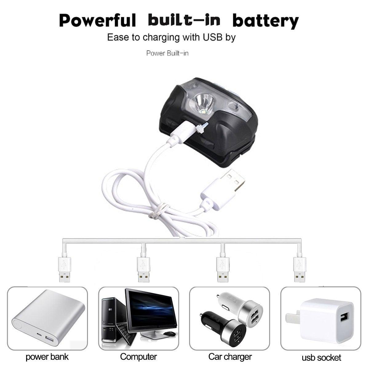 Headlamp with USB cable charging various devices on a white background— STEVVEX Lamp via EOWD Autism Living