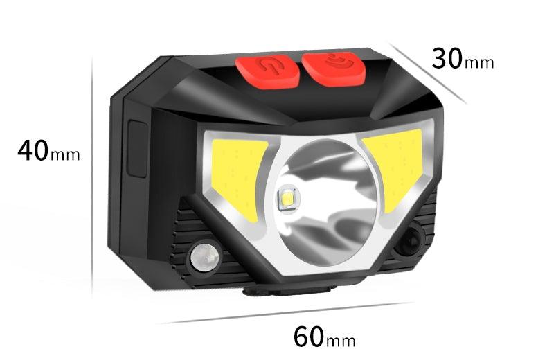 Close-up of single LED lens on black rechargeable headlamp with size measurement detail — STEVVEX Lamp via EOWD Autism Living