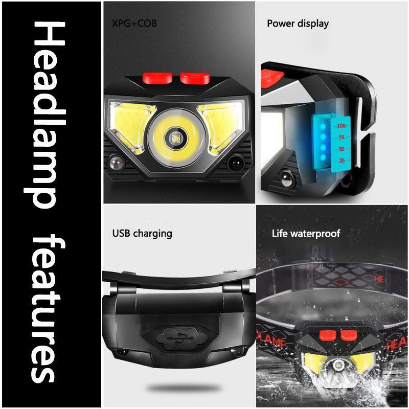 Headlamp features including XPG+COB, power display, USB charging, and life waterproof on a black background— STEVVEX Lamp via EOWD Autism Living
