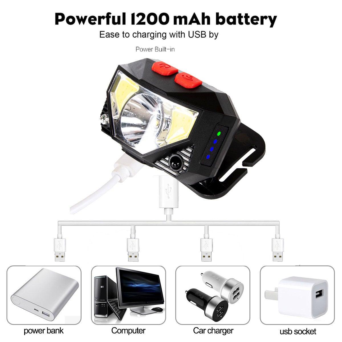 Bicycle light with USB charging cable and compatibility icons on a white background— STEVVEX Lamp via EOWD Autism Living