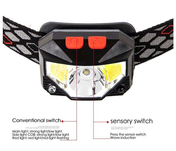 Headlamp with switch labels on a white background— STEVVEX Lamp via EOWD Autism Living