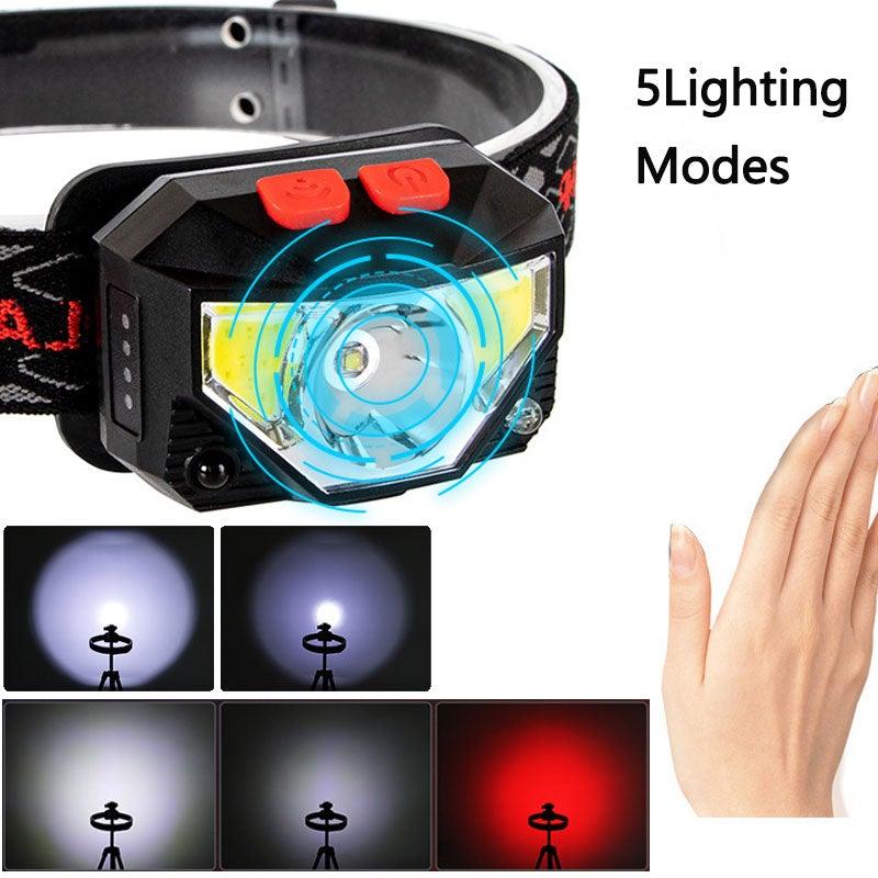 Headlamp with 5 lighting modes shown on a black background— STEVVEX Lamp via EOWD Autism Living