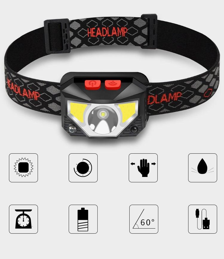 Headlamp with features indicated on a white background-stevvex via EOWD Autism Living