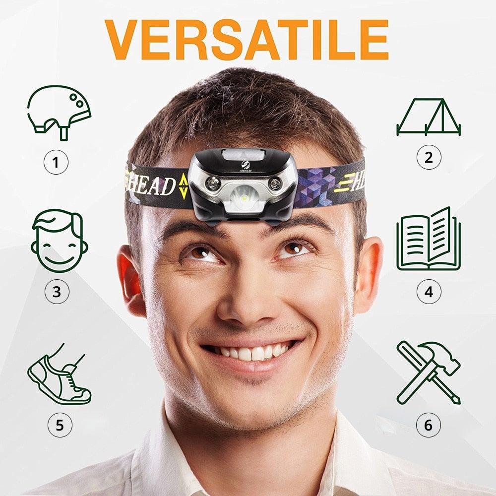 Illustrated panel showing versatile headlamp uses including reading, hiking, and repair tasks — STEVVEX Lamp via EOWD Autism Living